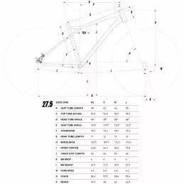 GT Aggressor Sport 27.5 2021 4 GT Aggressor Sport 27.5 2021 - Imagen 2