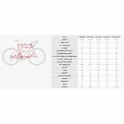 Kross Level 1.0 29 -Bicicleta Ventas level 1 0 29 3