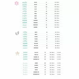 Le Grand Lille 1 4 Le Grand Lille 1 - Imagen 2