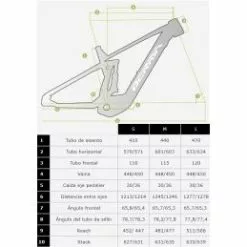 Berria Mako Hybrid HP 6 2022 -Bicicleta Ventas mako hybrid hp 6 15