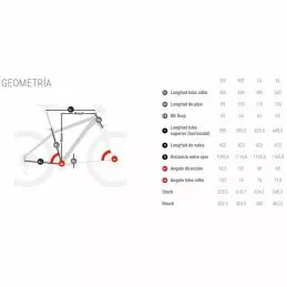 BH Ultimate RC 7.0 6 BH Ultimate RC 7.0 - Imagen 4